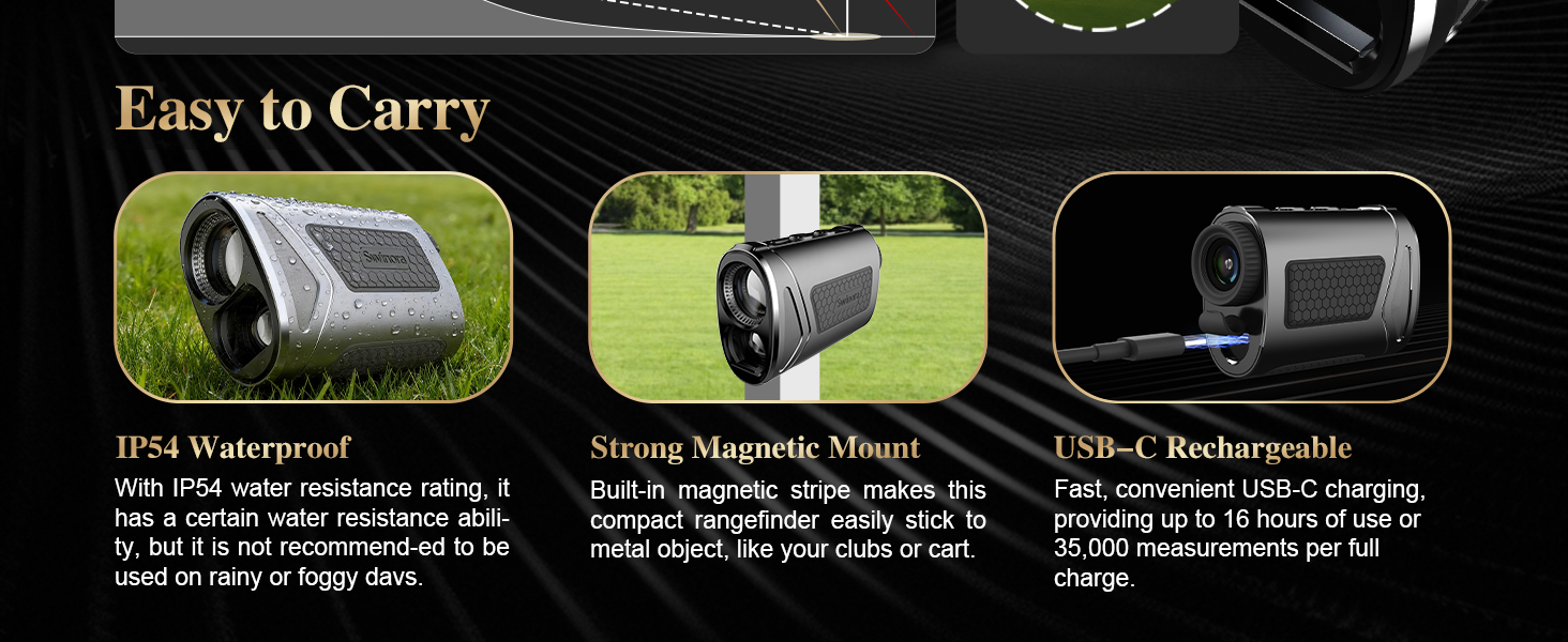 Strong Mount Magnetic