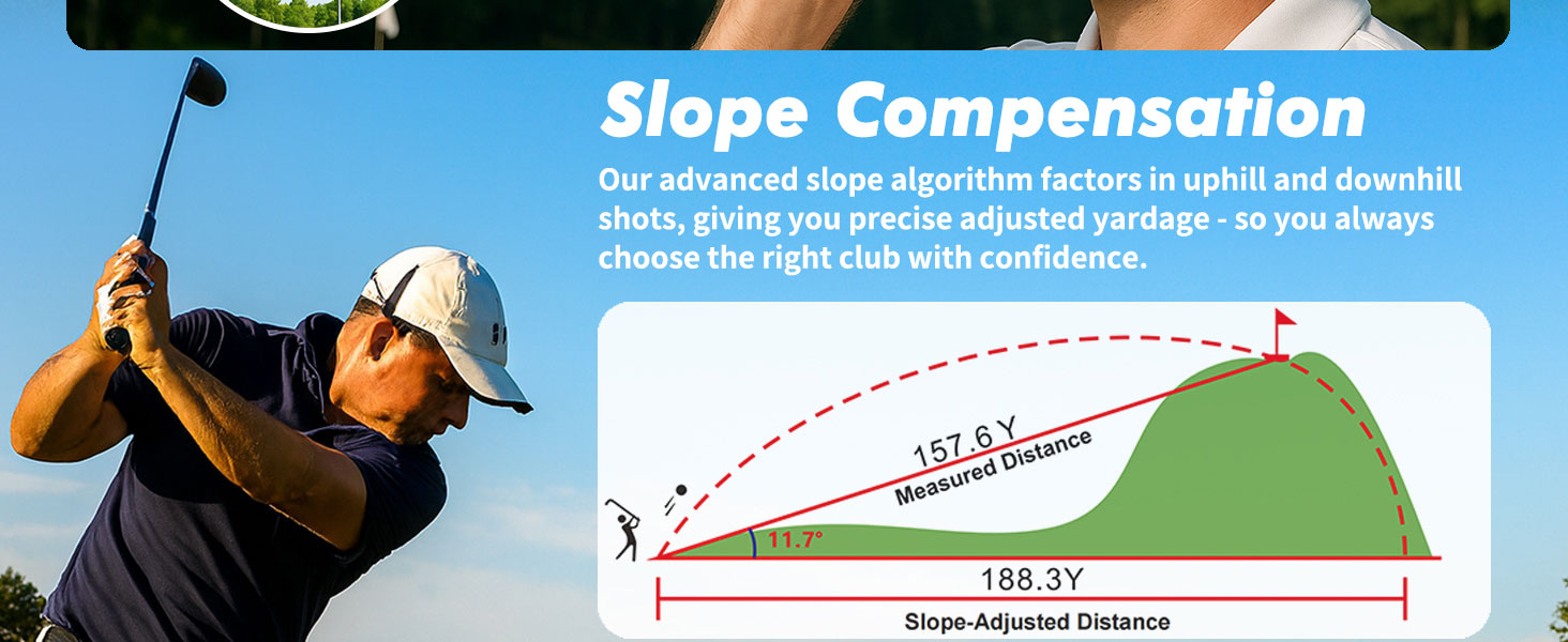 Slope Compensation
